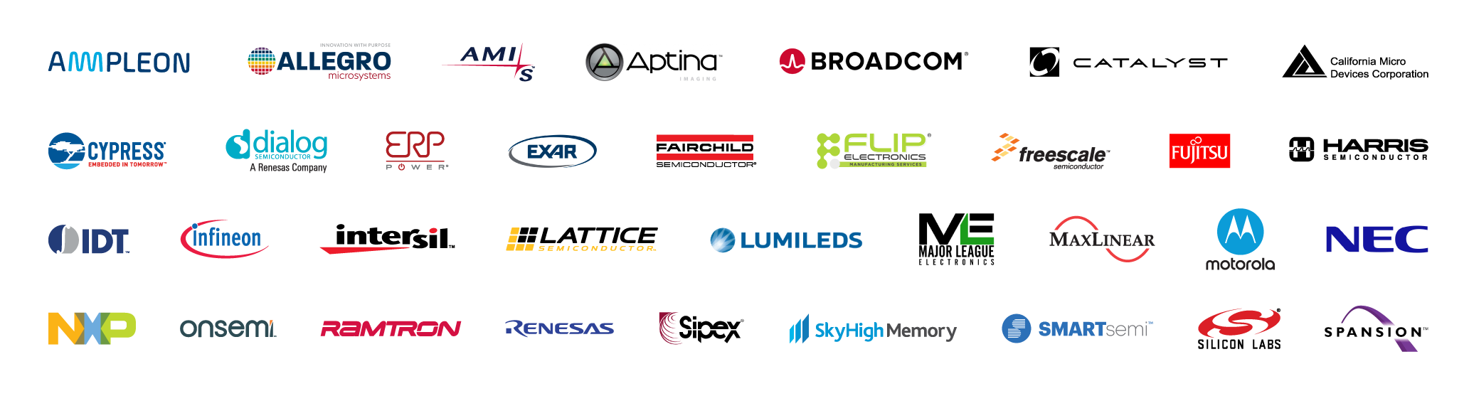 Flip Electronics Authorized Line Card