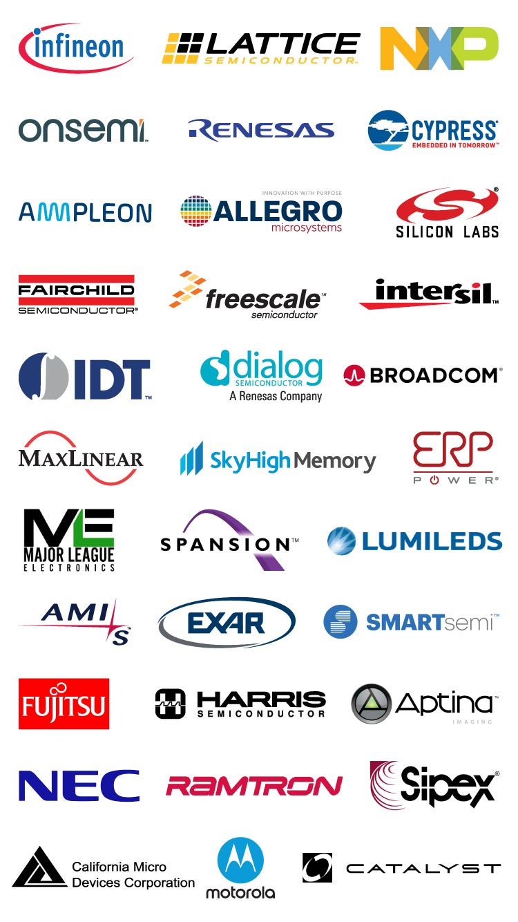 Flip Electronics Authorized Line Card
