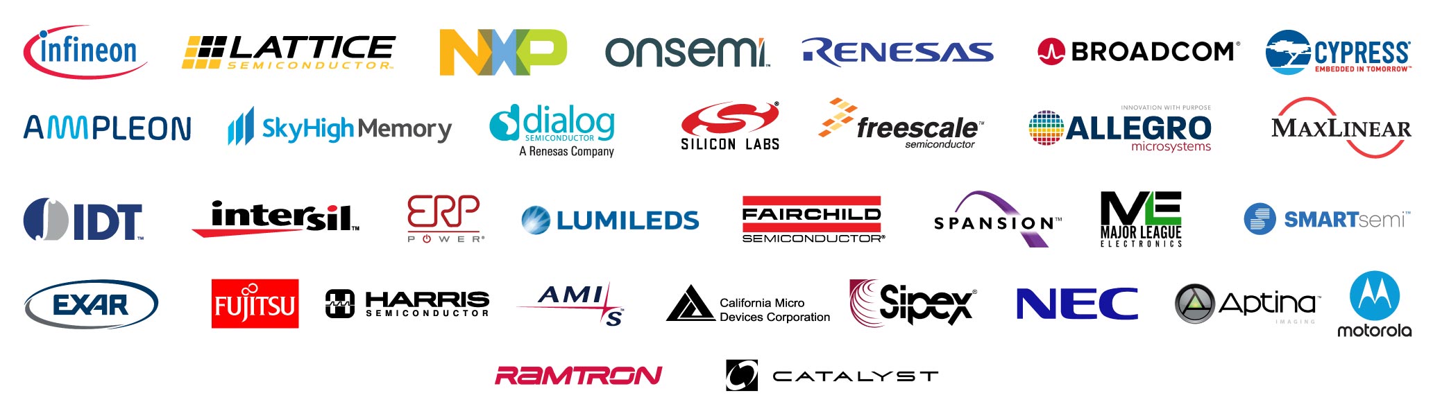 Flip Electronics Authorized Line Card