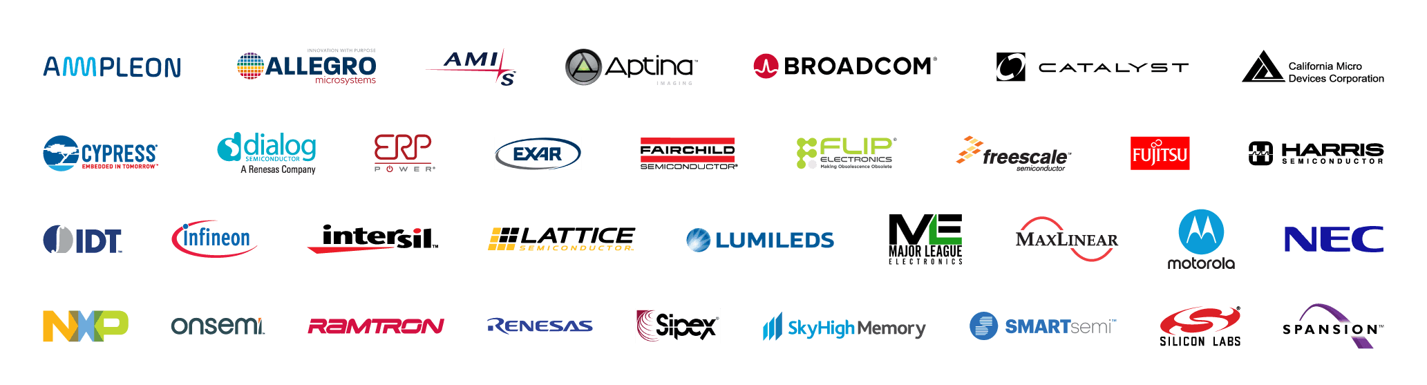 Flip Electronics Authorized Line Card